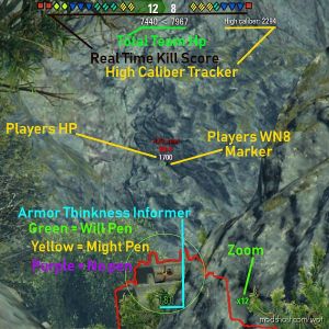 WoT Stat Mod: Hawg’S Alternative Xvm + Gun Sights Pro 1.5.1.1 (Image #2)