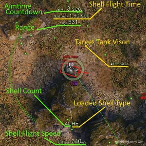 WoT Stat Mod: Hawg’S Alternative Xvm + Gun Sights Pro 1.5.1.1 (Image #4)