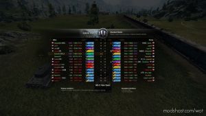 WoT Mod: 9.22.0.1 Raidenslo Modpack V2 (Image #3)