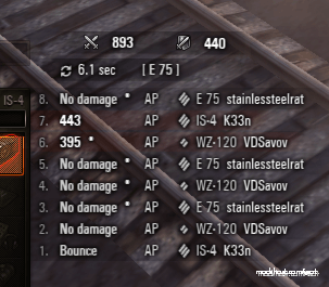 [9.22] Damage Panel From Gambiter V0.4.3 for World of Tanks