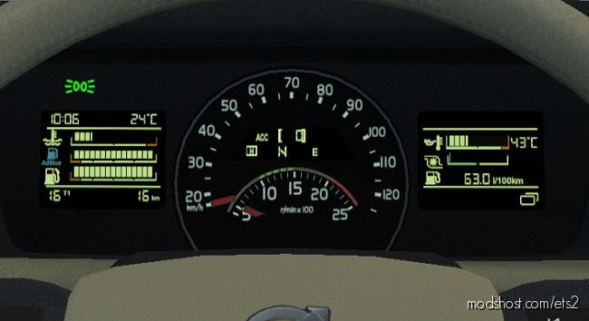 Volvo Fh 2012 Realistic Dashboard 1.35.X for Euro Truck Simulator 2