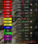 WoT Icon Mod: Tank Health Bars & Enemy Spotted Status 1.7.0.2 (Image #4)