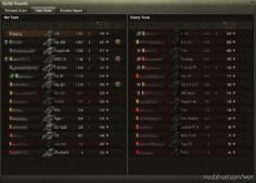 WoT Hangar Mod: ON Battle Results Statistics 1.7.1.2 (Image #2)