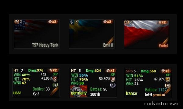 NO Carousel Tank Icons [1.9.0.0] for World of Tanks