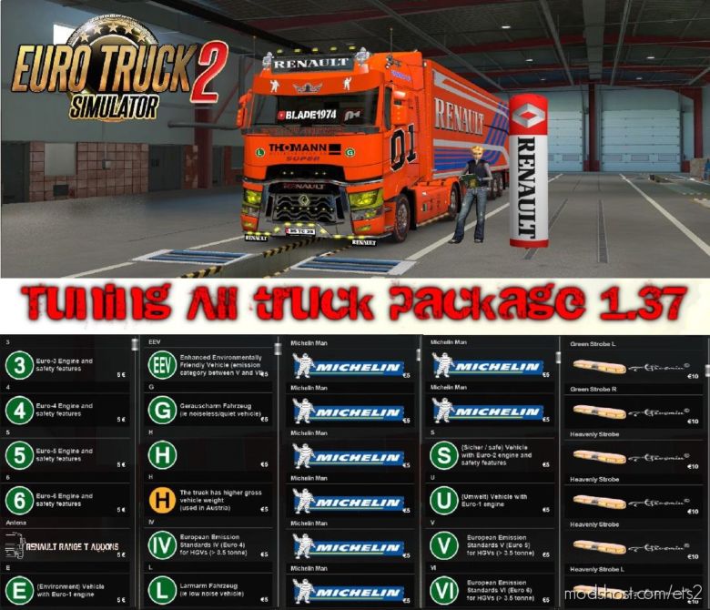 Tuning ALL Truck Package [1.37] for Euro Truck Simulator 2