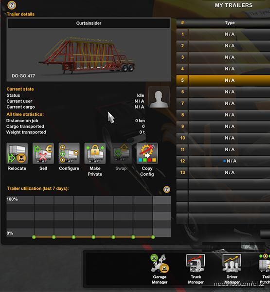 ETS2 Convoy Profile Without DLCs Mod ModsHost