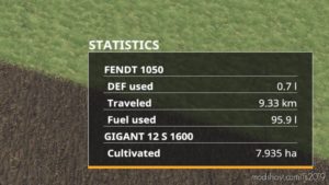 Advanced Stats for Farming Simulator 19