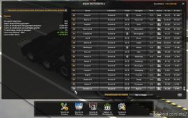 ETS2 Save Mod: Profile 1.40.0.78S 1.40 (Image #4)