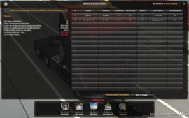 ETS2 Save Mod: Profile Grand Utopia Map By Mygodness 1.10 1.40 (Image #5)