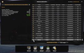 ATS Save Mod: Profile 1.40.0.073S (Image #7)