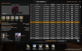 ETS2 Save Mod: Profile Map Original 1.40.1.7S (Image #3)