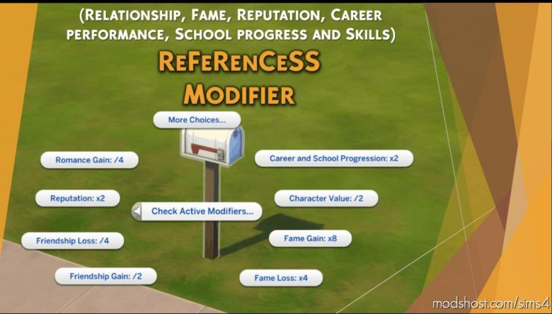Sims 4 Mod: Referencess Modifier (Featured)
