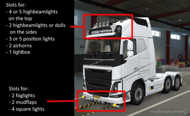 Slots For The Volvo FH2012 for Euro Truck Simulator 2