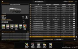 ETS2 Save Mod: Profile 1.40.3.3S By Rodonitcho Mods (Image #3)