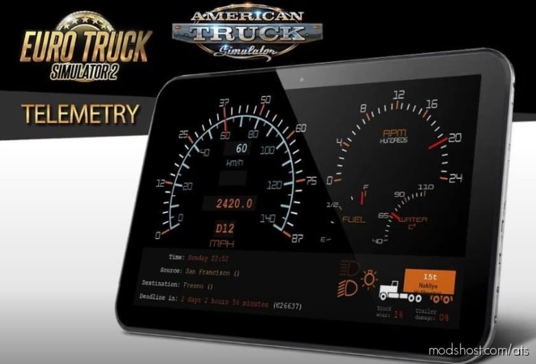 Autocar Skin Telemetry [1.40] for American Truck Simulator