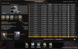 ETS2 Save Mod: Profile Map EAA By TIO Restanho 6.1.1 1.40 (Image #2)