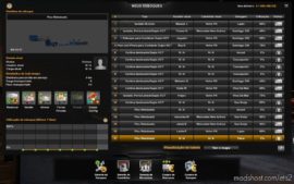 ETS2 Save Mod: Profile Map EAA By TIO Restanho 6.1.1 1.40 (Image #4)