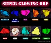 Fallout76 Mod: Super Glowing ORE (Image #2)