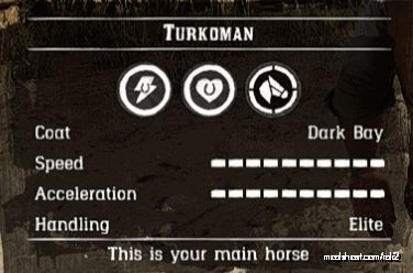 The Ultimate Horse for Red Dead Redemption 2