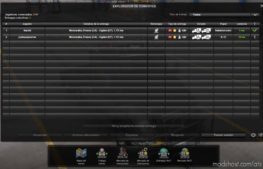 ATS Mod: Online SCS Convoy – Double Trailers (Image #2)