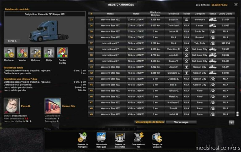 Profile ATS 1.43.0.38S By Rodonitcho Mods [1.43] for American Truck Simulator