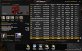 ETS2 Save Mod: Profile 1.43.0.28S By Rodonitcho Mods 1.43 (Image #2)