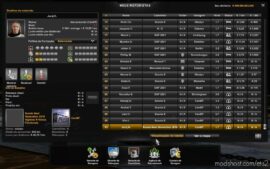 ETS2 Save Mod: Profile 1.43.0.28S By Rodonitcho Mods 1.43 (Image #5)