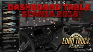 Dashboard Table Scania 2016 V1.2 for Euro Truck Simulator 2