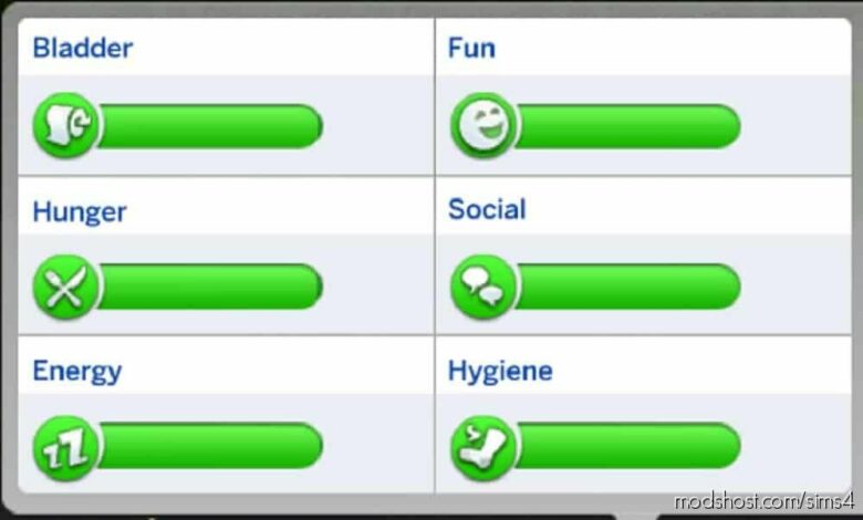 Motives / Needs for The Sims 4