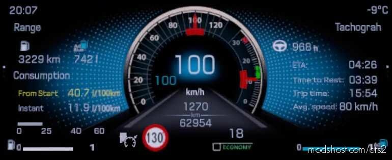 Mercedes-Benz NEW Actros 2019 Improved Dashboard V1.1 for Euro Truck Simulator 2