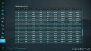 FS22 Script Mod: Field Calculator (Image #3)