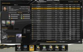 ETS2 Save Mod: Profile Map Eldorado PRO By Elvis Felix 1.7.9.1 1.43 (Image #5)