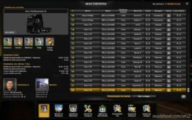 Profile 1.44.0.55S By Rodonitcho Mods [1.44] for Euro Truck Simulator 2