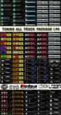 ETS2 Part Mod: Tuning ALL Truck Package 1.44 (Image #2)