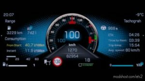 Mercedes-Benz Actros 2019 Improved Dashboard v1.2 for Euro Truck Simulator 2