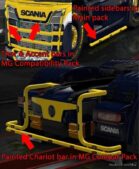 Truck Accessory Pack V15.13 for Euro Truck Simulator 2