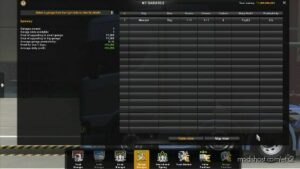 ETS2 Mod: Project Katashime Map Save Game Profile 1.43-1.46 (Image #2)