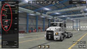 ATS Headlights Part Mod: For SCS Trucks 1.47-1.48 (Featured)