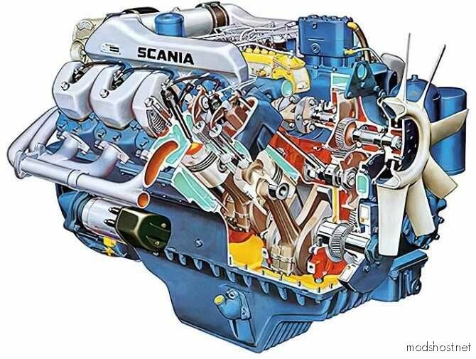 Scania DCS 14 Engine Sound for Euro Truck Simulator 2