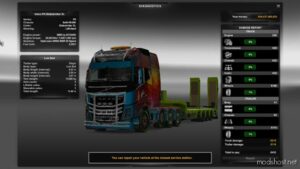 Extra MAX Fuel Tank Capacity For ALL Trucks [1.48] for Euro Truck Simulator 2
