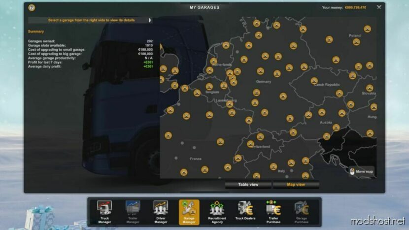 Profile By Ariaei-Group-Pc for Euro Truck Simulator 2