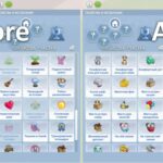 Unlocked LOT Traits Update Sims 4 Mod - ModsHost
