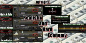 ETS2 Economy Mod: Realistic and Hard Economy V1.0.2 (Image #2)