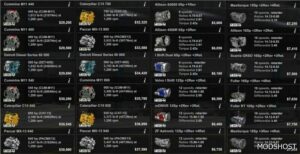 ETS2 Engines Part Mod: Powerful Engines & Gearboxes Pack V15.2 (Image #2)