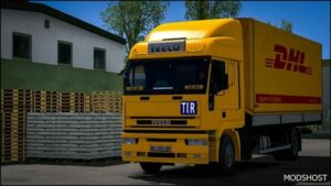 ETS2 Iveco Truck Mod: Eurostar/Eurotech 1.49 (Image #2)