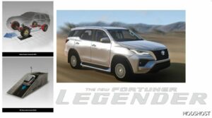 BeamNG Car Mod: Toyota Hilux SW4 2021 (Fortuner) 0.31 (Image #2)
