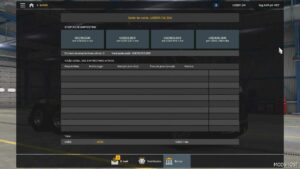 ATS Profile 1.50.1.5S by Rodonitcho Mods mod