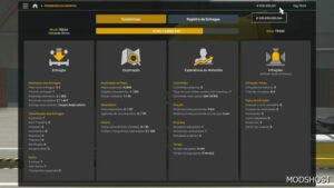 ETS2 XP and Money by Rodonitcho Mods 1.50 mod