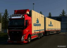 ETS2 Mod: Auramaa OY Skin Pack (Featured)