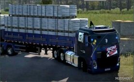 ETS2 Volvo Truck Mod: FH16 2009 1.50 (Featured)